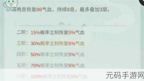 江湖悠悠天信门最强连招攻略深度解析