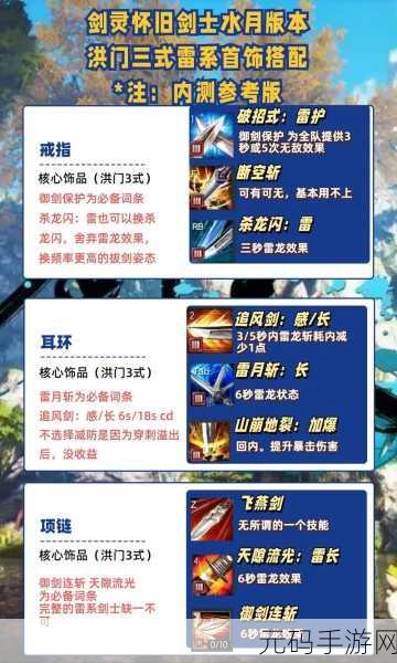 剑灵雷系灵剑归来，雷霆之威重铸江湖荣光——全新版本更新资讯