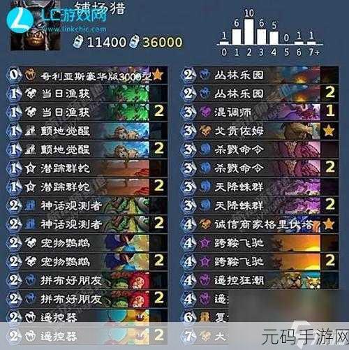炉石传说冰封王座新版本深度解析，狗哥疲劳战卡组全揭秘