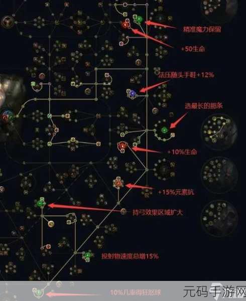 流放之路空手旋风伤害提升策略深度解析