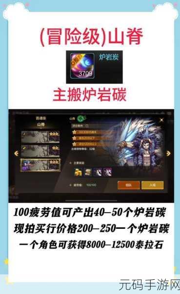 DNF新玩法揭秘,高效刷取黑曜石,探索最佳地图攻略指南