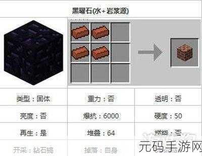 揭秘我的世界独特道具，如何获取并制作染血裙子