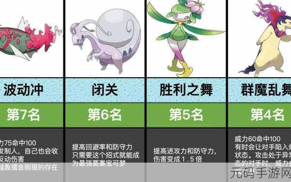 宝可梦传说阿尔宙斯，大狃拉捕捉策略与技巧全解析