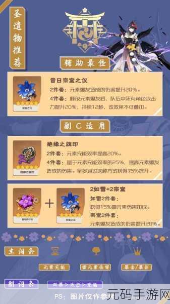 原神九条裟罗圣遗物套装搭配全攻略与实战分享