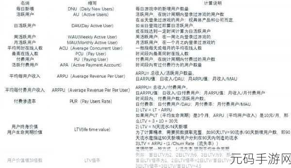 手游资讯,探索游戏内物品生产制程的核心价值与实施高效管理策略