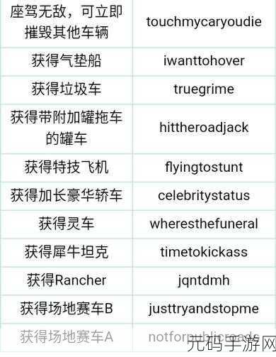 GTA5手游秘籍揭秘,滑翔板翱翔天际的极致技巧与最新资讯