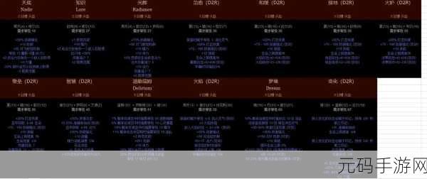 暗黑破坏神2重制版前期高性能符文之语全解析