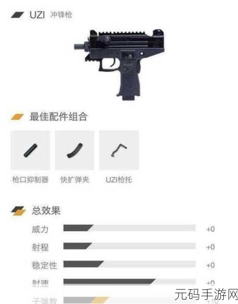 绝地求生UZI枪托深度解析与管理策略手游资讯