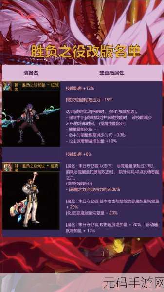 DNF手游装备找回之旅,漫长等待终有值,全新体验即将开启