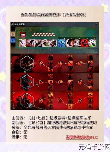 老滚5刺杀装备攻略,潜行者的终极武器库揭秘