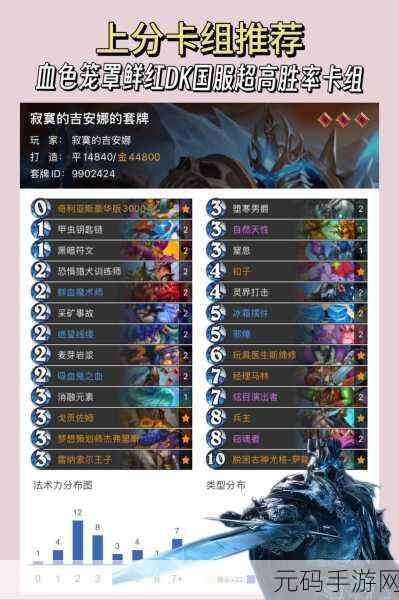 炉石传说，深度解析黑眼术卡组的搭配策略