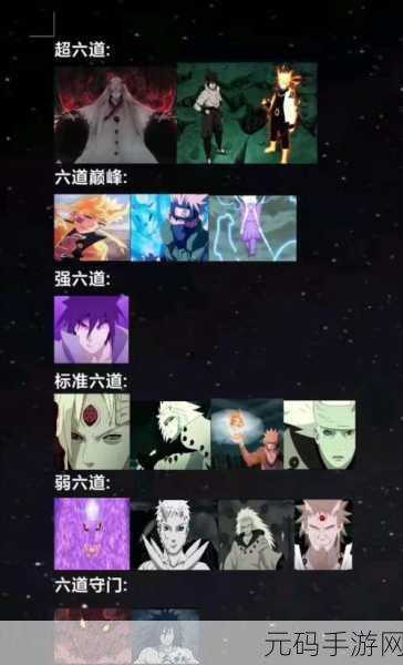 2025年热门手游魔法无敌火影最强忍者阵容搭配与最新玩法深度解析