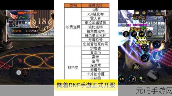 DNF手游黑钻七天体验,游戏玩家的尊贵之旅全面开启