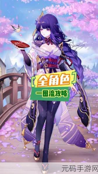 原神玩家必看！手机端角色展示设置全攻略深度解析