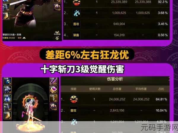 DNF剑宗战力飙升秘籍,揭秘奥兰神器礼盒精选指南