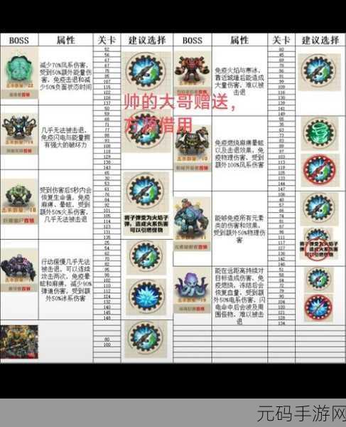符文工厂5深度攻略，岩石龙BOSS全属性揭秘与制胜策略