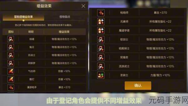 DNF手游小队模式深度解析，携手共战，揭秘伤害飙升的终极策略
