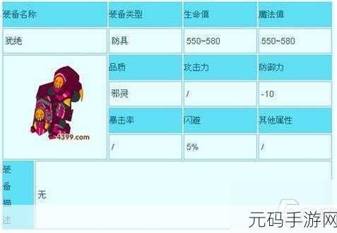 造梦西游3,揭秘沙僧最强装备搭配