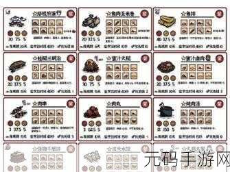 饥荒世界怪物肉获取途径及创意食谱全面揭秘