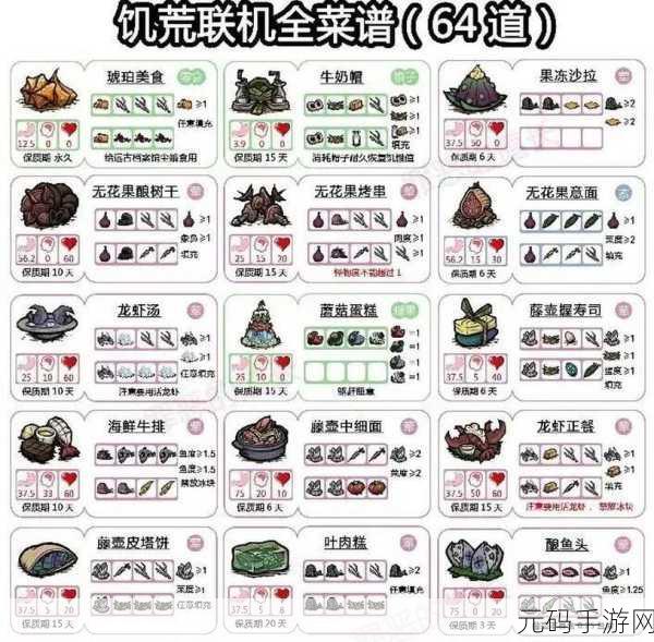 饥荒世界怪物肉获取途径及创意食谱全面揭秘