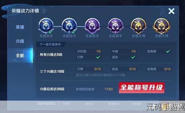 王者荣耀赛季挑战触发机制全面深度解析