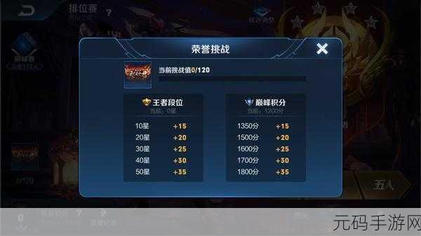 王者荣耀赛季挑战触发机制全面深度解析