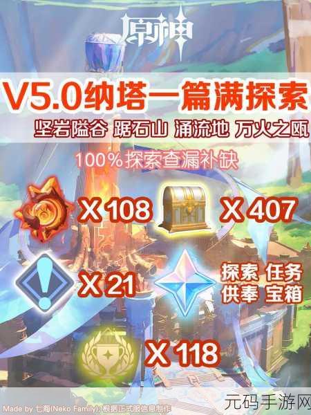 原神森林书探险指南，挖掘宝箱的奇妙之旅版本更新资讯