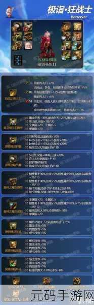 DNF攻速流极致装备搭配大揭秘,驰骋战场快如闪电!