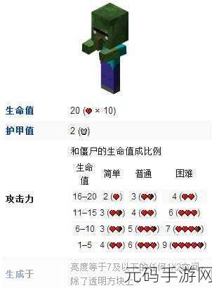 我的世界手游资讯，巨型僵尸制作方法与召唤技巧全解析