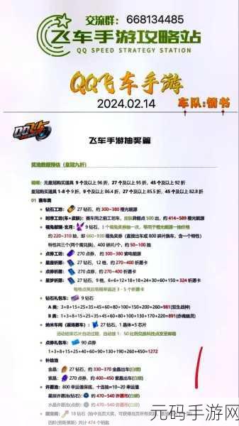 QQ飞车手游，掌握操作技巧，驰骋赛道新攻略与赛事盛况