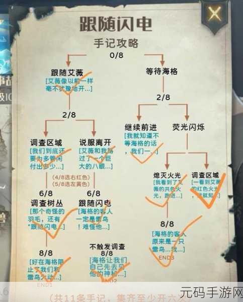 哈利波特，魔法觉醒跟随闪电8星攻略宝典——通关秘籍与实战技巧大揭秘