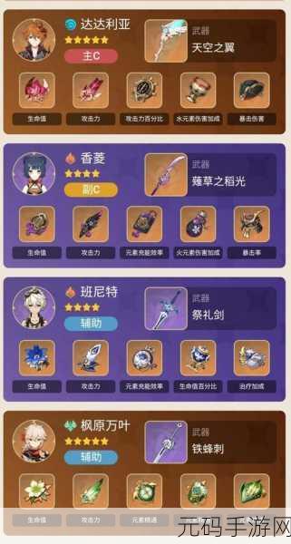 原神公子圣遗物选择推荐，打造最强达达利亚