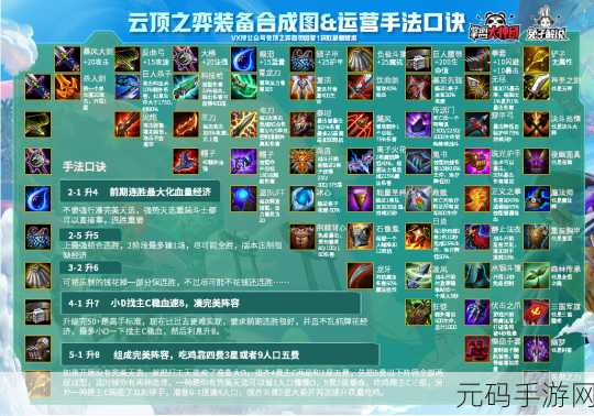 不思议迷宫古老图腾选择全攻略,揭秘奖励机制
