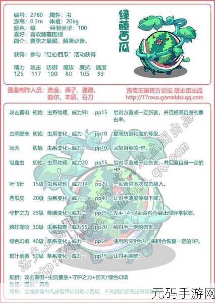 手游资讯,洛克王国文采呱呱技能搭配深度剖析