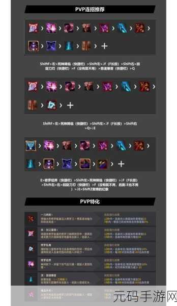 黑色沙漠手游知识点获取大全