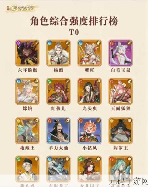 西游，笔绘西行角色强度排行与最新培养策略深度探索