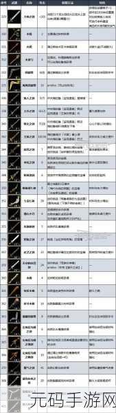 塞尔达传说手游新揭秘，古代装备价格及获取途径全解析