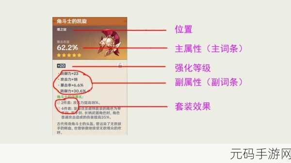 原神手游圣遗物深度解析，祭冰之人的奥秘