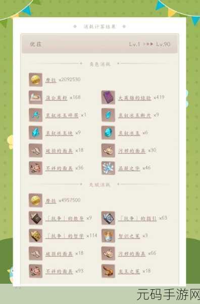 原神优菈全面解析，技能展示与突破材料一览