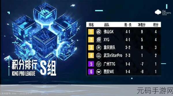 王者荣耀,无声的战场,手势背后的策略较量——深度解析新版本更新与赛事前瞻