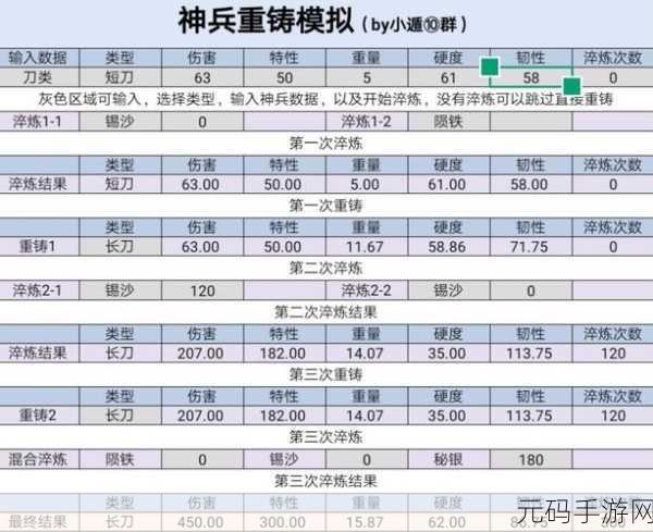 放置江湖锻造攻略任务大揭秘,探索锻造之旅的奥秘