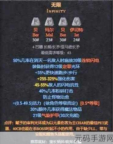 暗黑奇迹装备系统深度解析,解锁并提升战斗力的无限潜能与策略