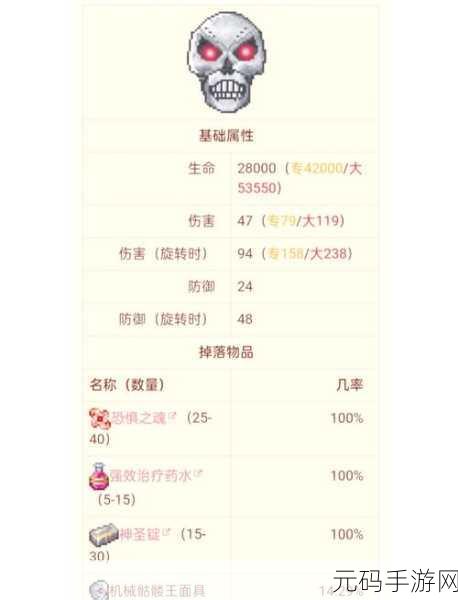 泰拉瑞亚守卫奖章深度解析,哪款更适合你?