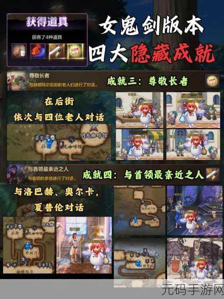 DNF漫游之旅,探索与成长的无限可能——手游新版本深度解析