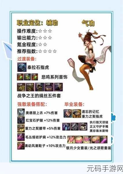 DNF85级版本召唤师装备选择，逝魔与幽魂套的深度对比