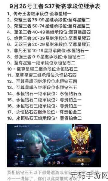 S22王者荣耀段位继承大揭秘，你的荣耀之路将如何续写？