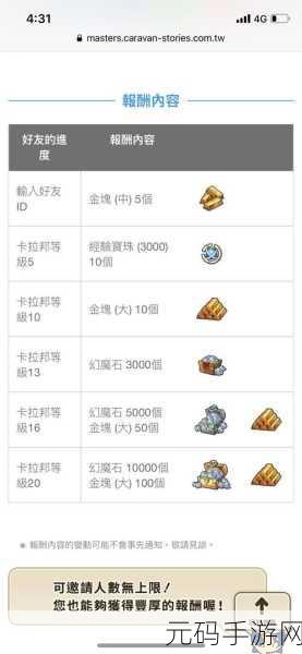 旅行物语新手必备，好用角色推荐全攻略