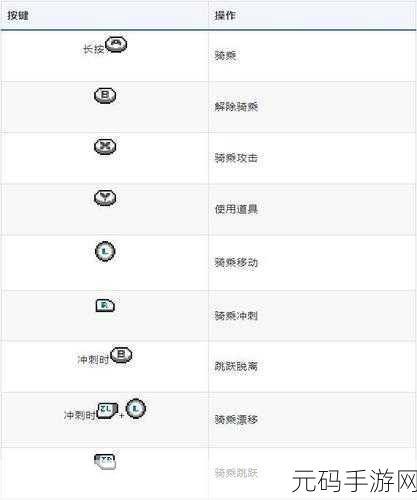 怪物猎人Switch按键调整指南，轻松驾驭新操作，畅享极致游戏体验