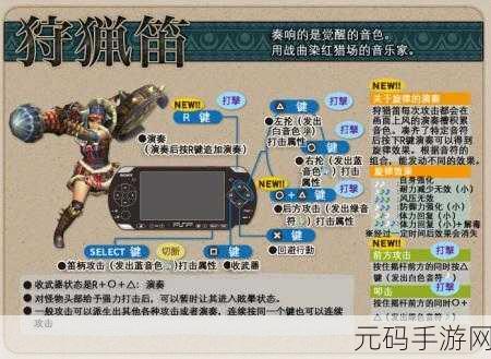 怪物猎人Switch按键调整指南,轻松驾驭新操作,畅享极致游戏体验
