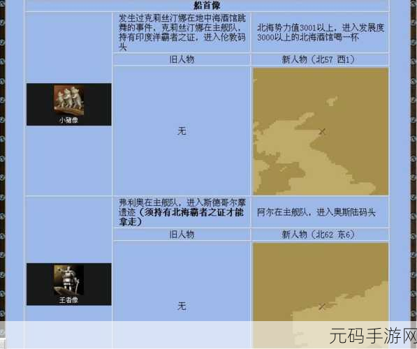 剑与魔法世界BOSS地图坐标独家揭秘,新版本更新内容大放送
